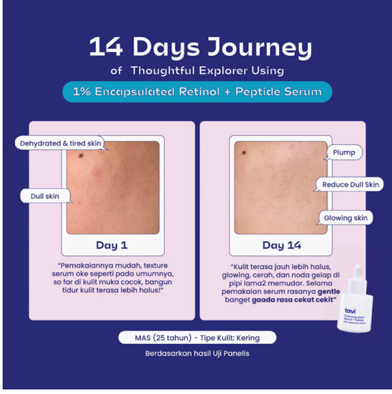 TAVI 1% Encapsulated Retinol + Peptide Slow Aging Signs Anti-aging Serum