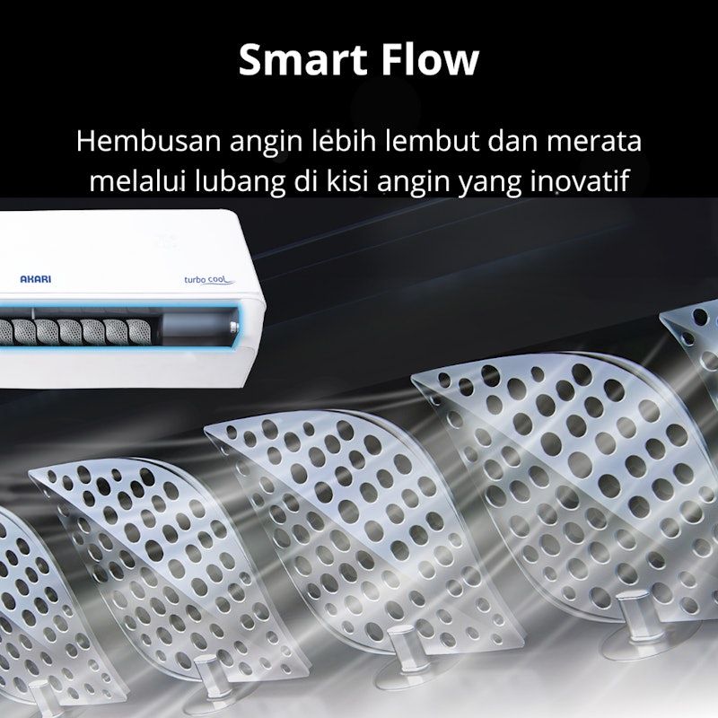 Akari AC 1.5 PK Inverter