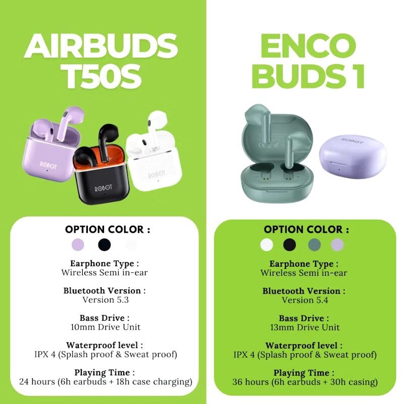 ROBOT Wireless Earphone Airbuds