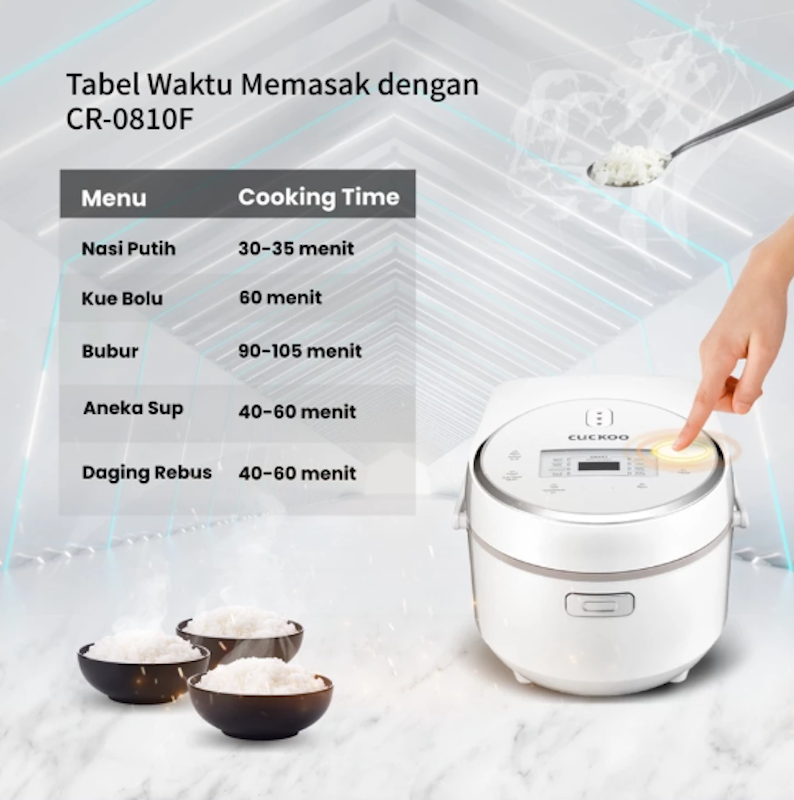 CUCKOO Digital Rice Cooker 1.44L