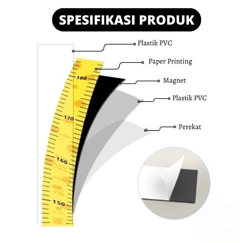 Meteran Pengukur Tinggi Badan Magnet & Music