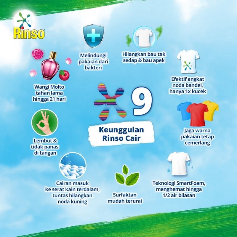 Rinso Molto Deterjen Cair Anti Noda Rose Fresh