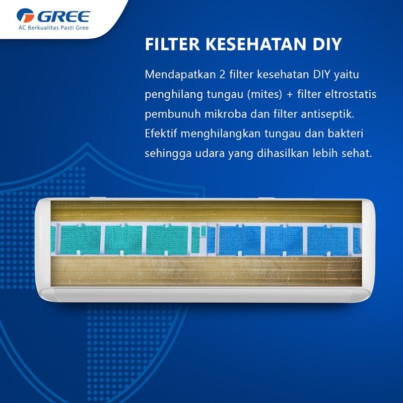 Gree AC Wall Mounted Split Deluxe Standard Series 2 PK