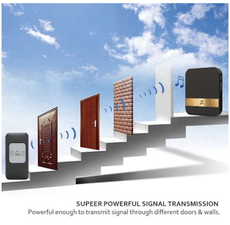 TaffHOME Doorbell Waterproof 52 Tunes 1 Receiver 433Mhz