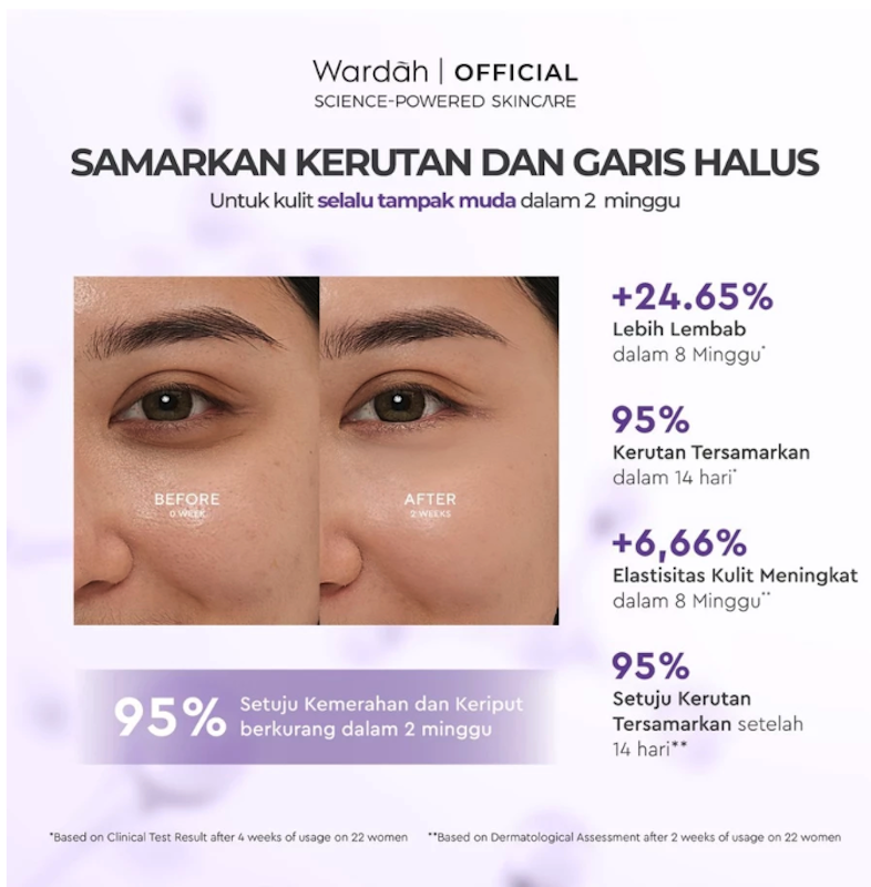 Wardah | Renew You Anti Aging Night Cream