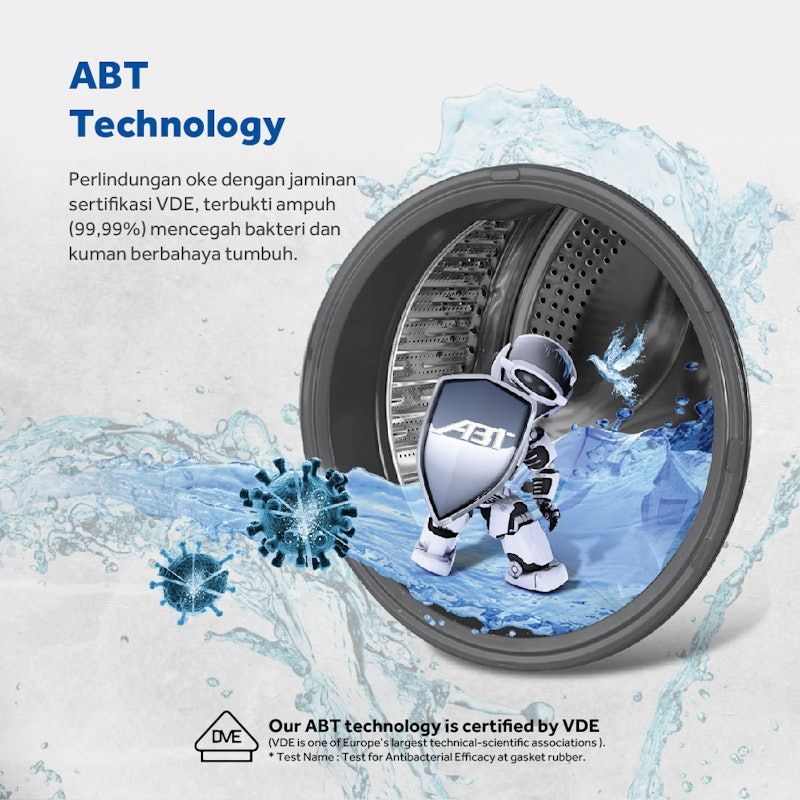 AQUA | Mesin Cuci ECO Wash Series 7 Kg