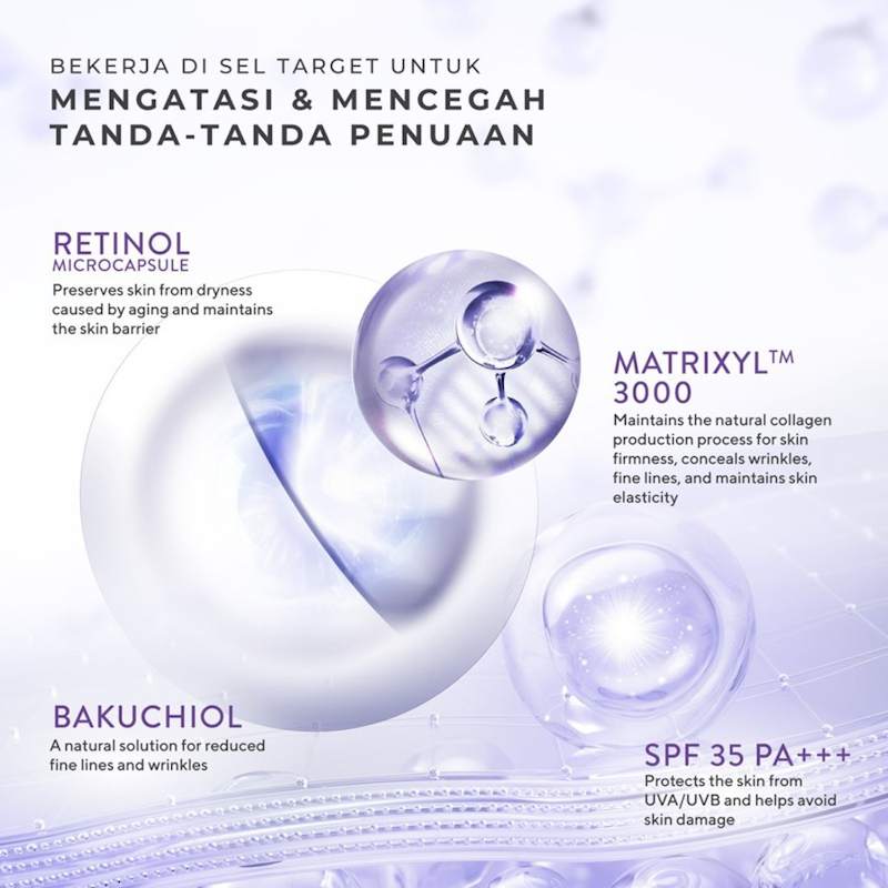 Wardah | Renew You Anti Aging Night Cream