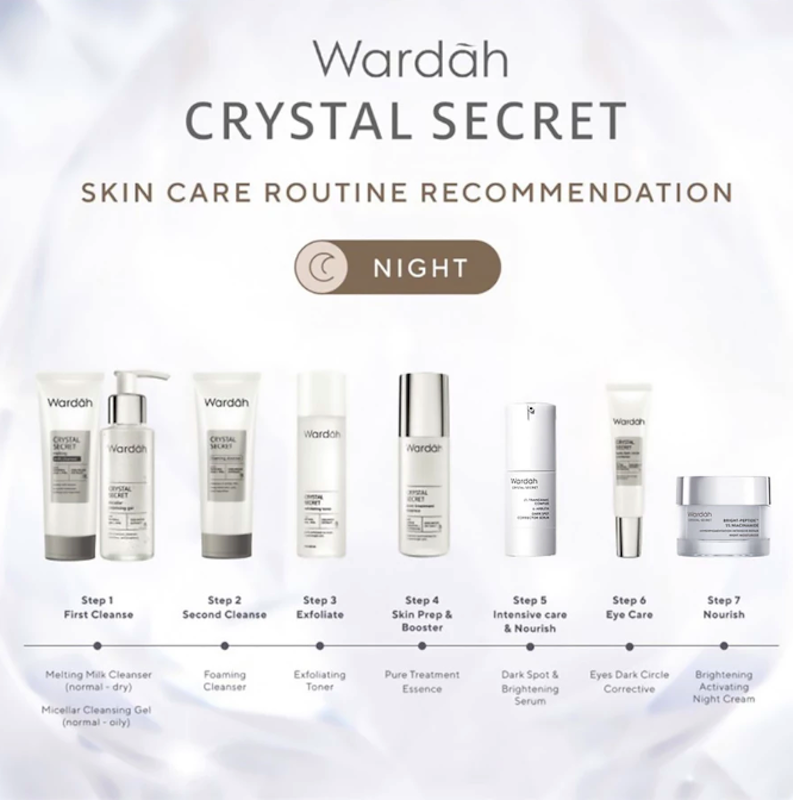 Wardah | Crystal Secret Bright-Peptide™ 5% Niacinamide Hyperpigmentation Intensive Repair Night Moisturizer