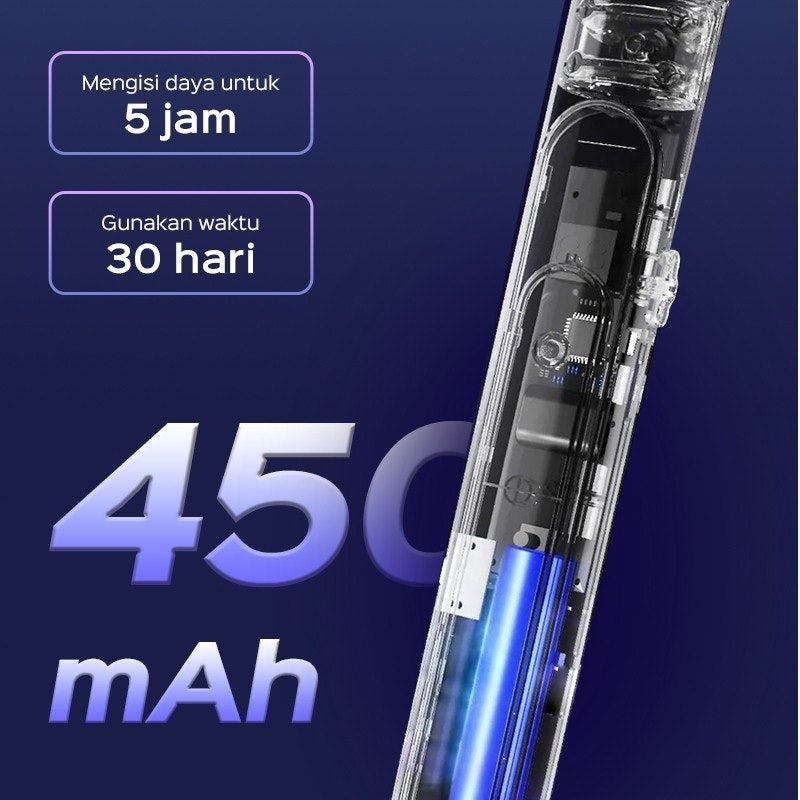 HAN RIVER Raket Nyamuk Multifungsi