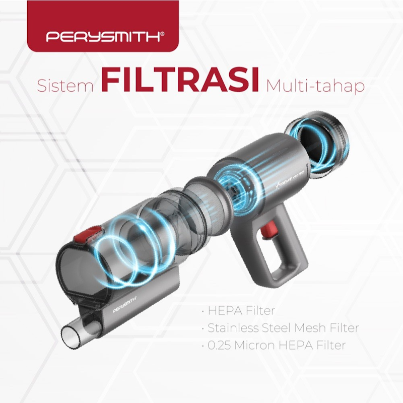 PerySmith Handheld Vacuum Cleaner