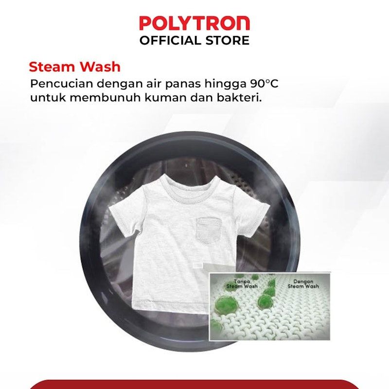 Polytron | Mesin Cuci Front Loading Wonderwash Series 7 kg