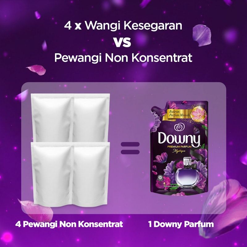 Downy Premium Parfum
