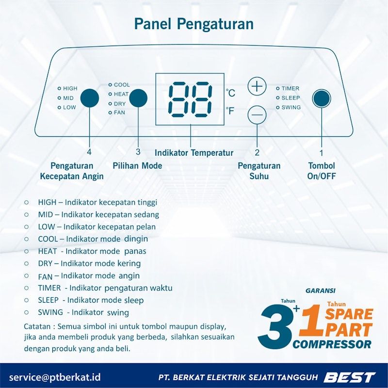 BESTLIFE AC Portable 1,5 PK