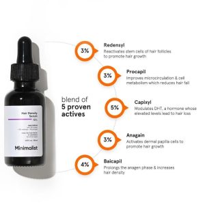 Minimalist Hair Density Serum
