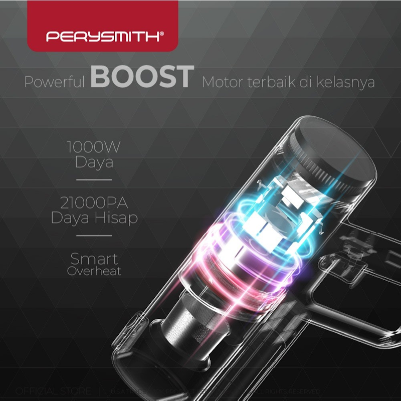 PerySmith Handheld Vacuum Cleaner