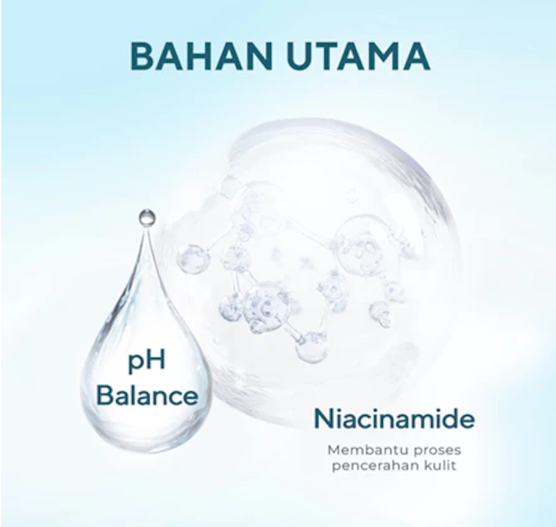 Wardah | Lightening Cleansing Milk