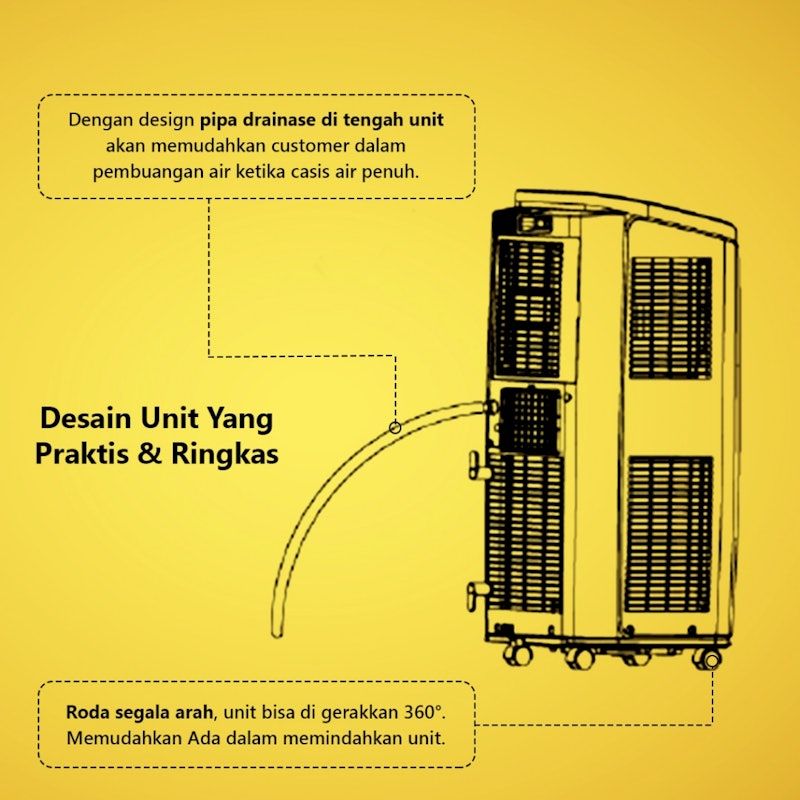 GREE P1 Portable Series