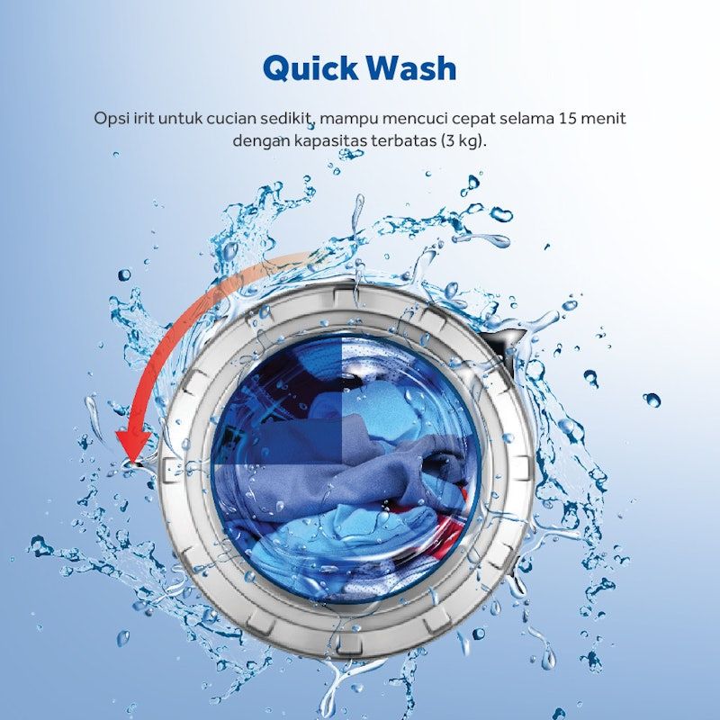 AQUA | Mesin Cuci ECO Wash Series 7 Kg