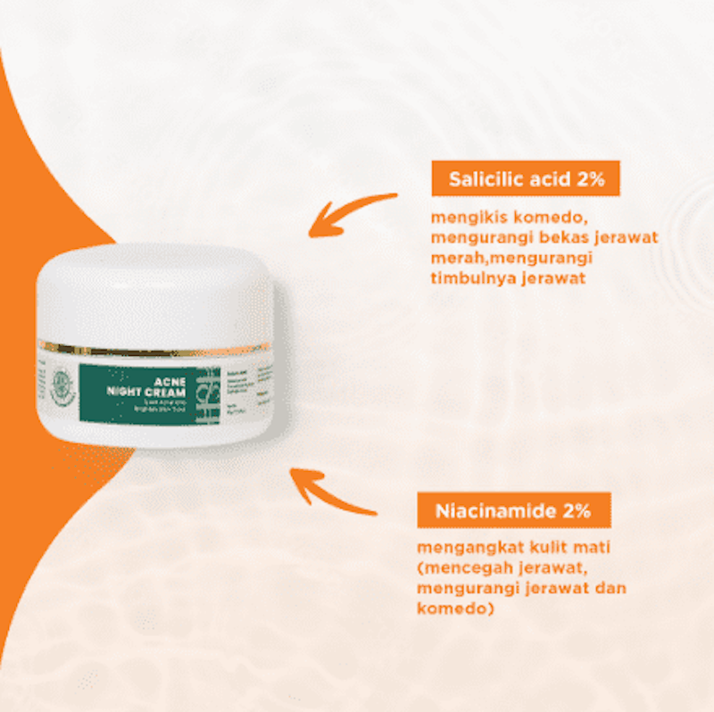 Acne Night Cream