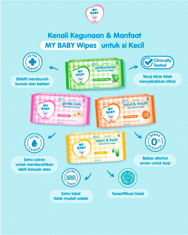 Antibacterial Extra Thick Wipes