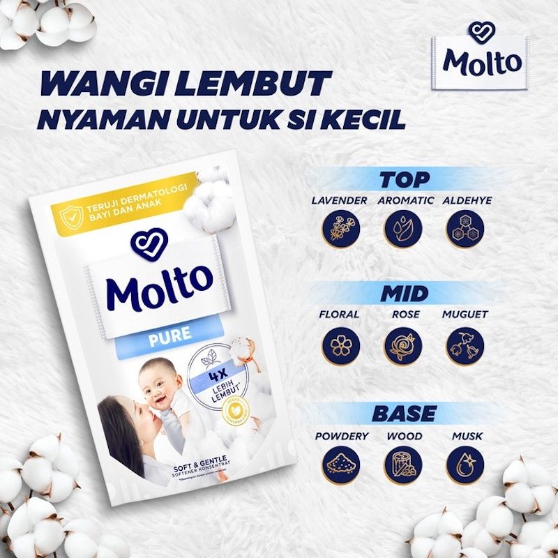 Molto Pure - Soft and Gentle
