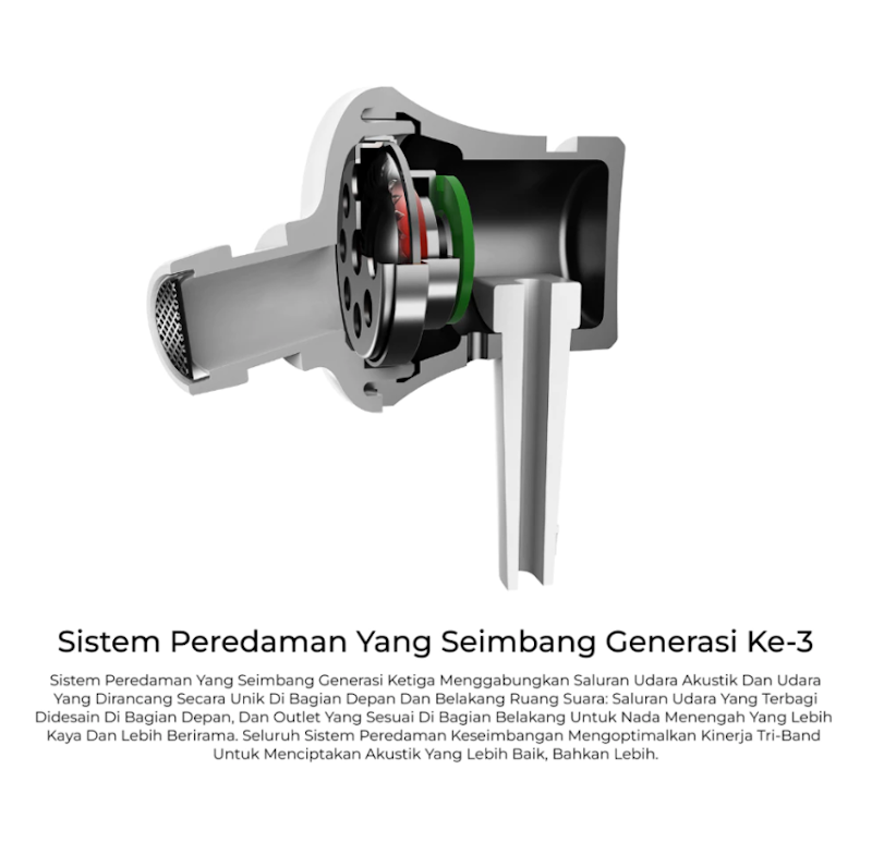 Xiaomi | In-Ear Headphones Basic