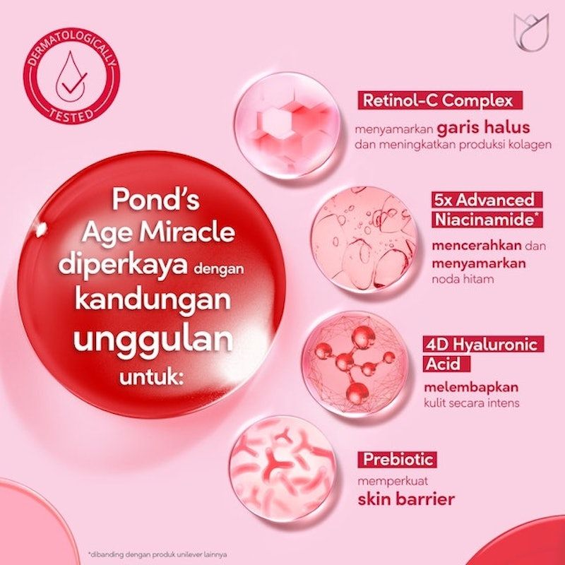 POND'S Age Miracle Night Cream