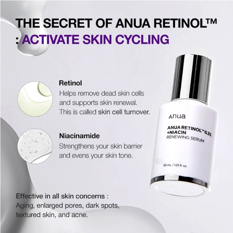 Anua Retinol 0.3% + Niacin Renewing Serum