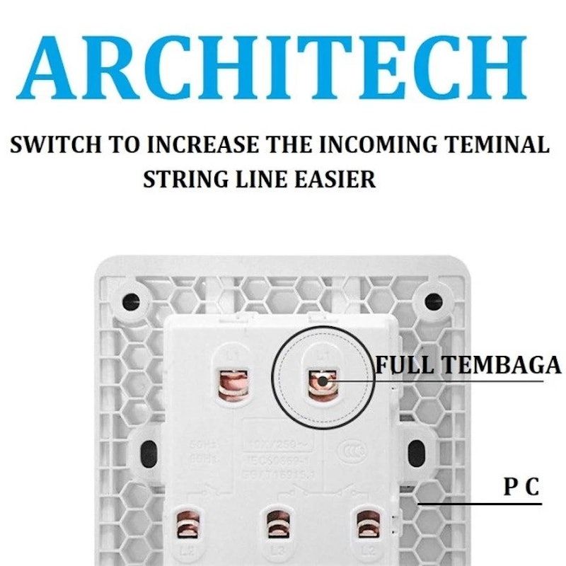 ARCHITECH Infinity A63 Black Series 4 Gang 2 Arah