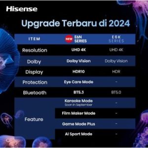 Hisense | 50" 4K Google Smart TV
