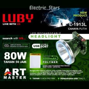 Luby Pattern Headlamp