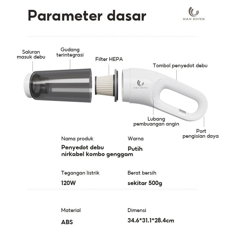 HAN RIVER Vacuum Cleaner 5 in 1