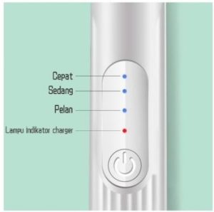 Earise Mini Hand Mixer