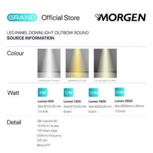 Morgen Grand Series LED Panel Downlight Outbow Round 18W