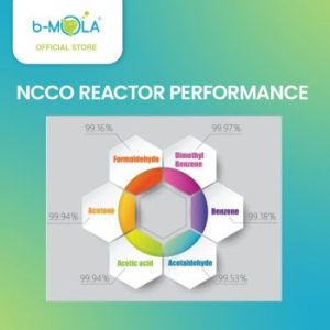 BMOLA Go 1804 Air Purifier