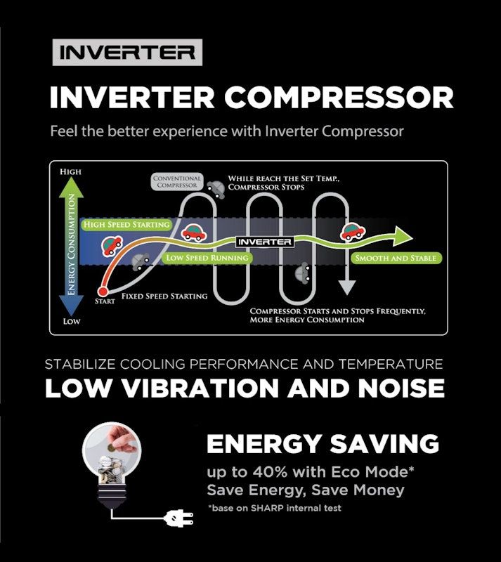 SHARP | New Queen Series 2021