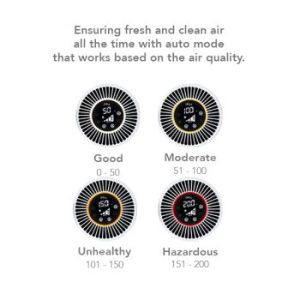 DREW Air Purifier Pure 5