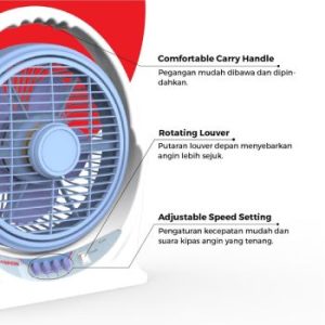 Maspion | Kipas Angin Box Fan