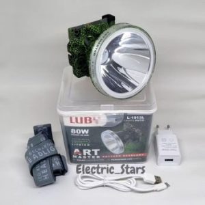 Luby Pattern Headlamp