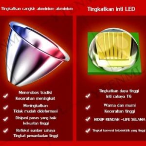 Anbolt Senter Kepala