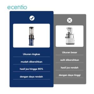 Ecentio Slow Juicer Cold Press 82 mm