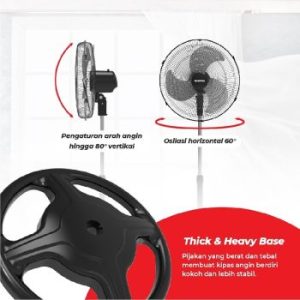 Maspion | Kipas Angin Power Fan