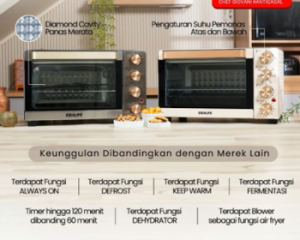 IDEALIFE Oven Pemanggang 35L