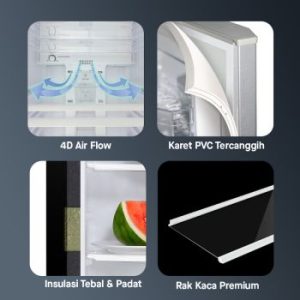 Sanken | Kulkas 1 Pintu