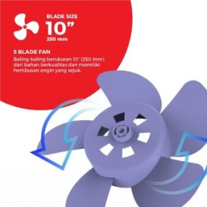 Maspion | Kipas Angin Box Fan