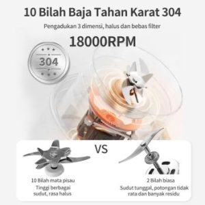 Simplus Juicer Portable Blender Cordless 400 ml