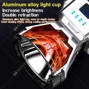 Anbolt Senter Kepala