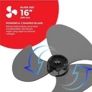 Maspion | Orbit Fan