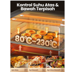 Mecoo Aesthetic Premium Digital Oven Listrik Low Watt 38 Liter