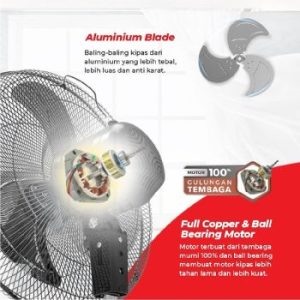 Maspion | Kipas Angin Power Fan
